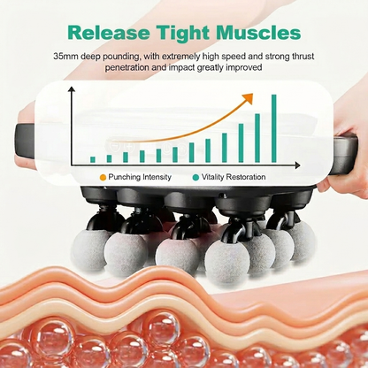 FOVE HEALTH™ Gun Vibration Body Massage
